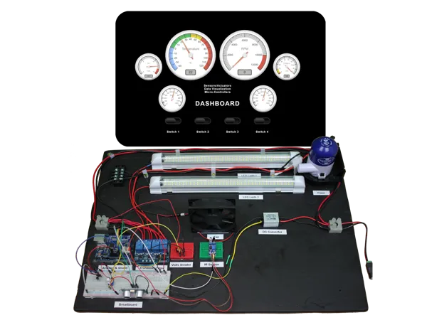 ตัวอย่าง dashboard สำหรับงาน ESP32 และ actuator monitoring