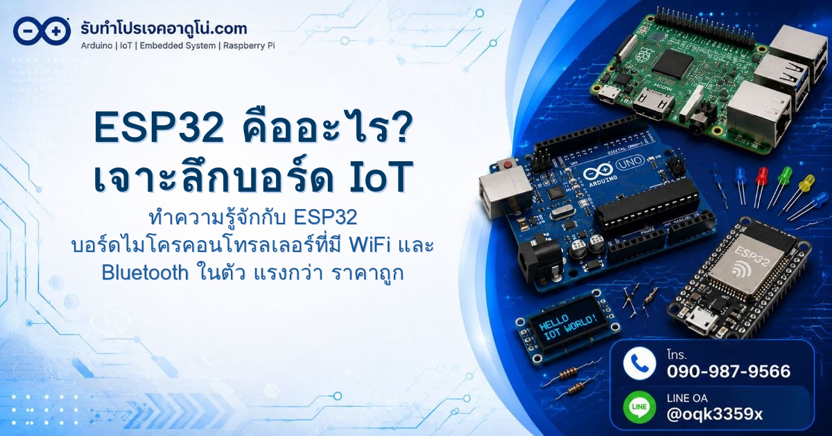 ESP32 คืออะไร? เจาะลึกบอร์ด IoT ยอดนิยมที่แรงกว่า Arduino
